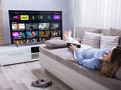 Image result for Freeview Play TV Set Up