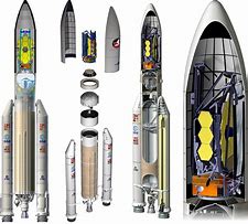 Image result for Ariane 5 Vector