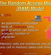 Image result for Random Access File Example