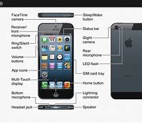 Image result for iPhone All Parts