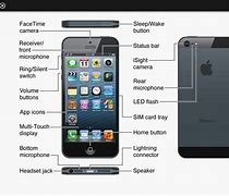 Image result for iPhone 5 Parts