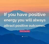 Image result for Power of Positivity Quotes