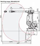 Image result for CNC Robot Arm