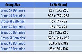 Image result for Rechargeable Battery Sizes