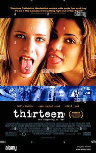 Image result for Thirteen Movie Poster