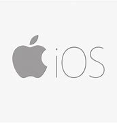 Image result for iOS Full Form