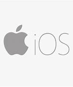 Image result for Appl iOS