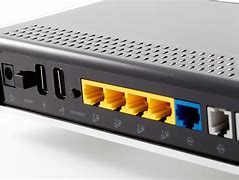 Image result for Internet Box Router