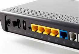 Image result for Modem Wifi Box