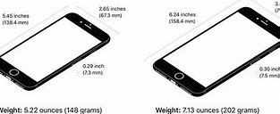 Image result for iPhone 8 Myanmar