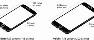 Image result for iPhone 5 Dimensions in mm