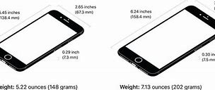 Image result for iPhone 7 Plus Size in Inches