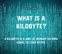 Image result for The Meanung of Kilobytes