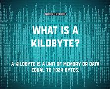 Image result for Example of a Kilobyte