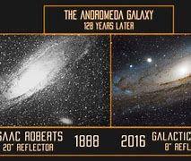 Image result for Andromeda Galaxy Size Comparison