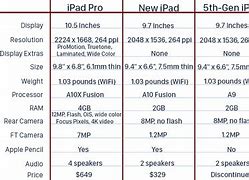 Image result for iPad Air Generations Chart