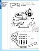 Image result for Concept 2 Parts