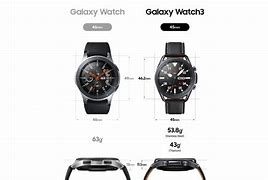 Image result for Galaxy Watch 6 Waterproof