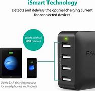 Image result for Ravpower Adapter