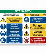 Image result for Building Safety Signs