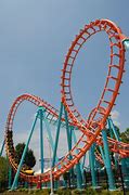 Image result for Dorney Park