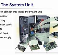 Image result for Inside Computer System Unit