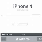 Image result for iPhone 5S vs iPhone 4