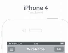 Image result for iPhone 4 vs 5