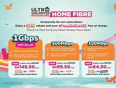 Image result for Unlimited Home Internet Plans
