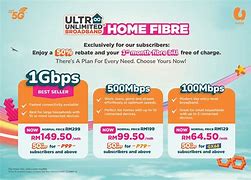 Image result for Prepaid Wi-Fi Plan