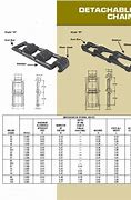 Image result for Detachable Chain Sizes