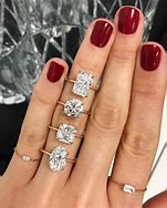 Image result for Ring