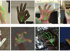 Image result for Hand Gesture Recognition
