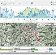 Image result for Garmin Connect Maps