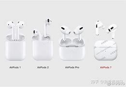 Image result for AirPods Gen 1