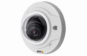 Image result for Axis Camera Alarm