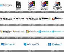 Image result for Microsoft Windows Elite Logo