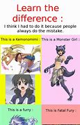 Image result for Anime Scale Meme