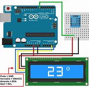 Image result for LCD 16X2 I2C Text in Out