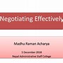 Image result for Negotiation Theory