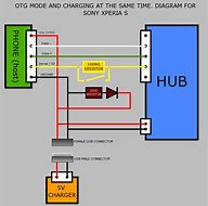 Image result for Charger Phoneű