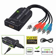 Image result for RCA Plug to HDMI Adapter
