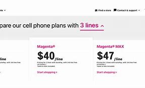 Image result for Magenta Max vs Go 5G Plus