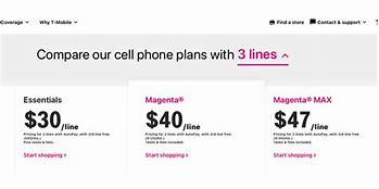 Image result for T-Mobile Magenta Lines