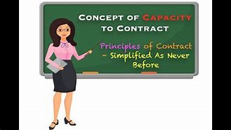 Image result for Animated Photos Relating to Capacity to Contract