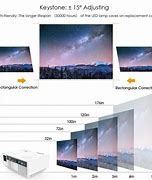 Image result for Projector Measurements Screen