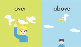 Image result for Over and above Idiom Illustration