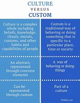 Image result for Difference Between Custom and Tradition