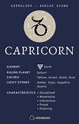 Image result for What Does a Capricorn Zodiac Sign Look Like