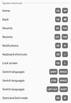 Image result for Galaxy Watch Face with 3 Shortcuts